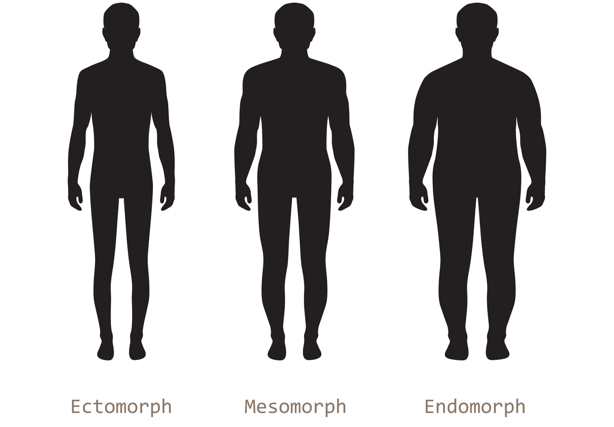 Watch Out For Silhouette. We all come in different body shapes