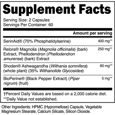 Cortisol Balance