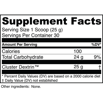 Cyclic Dextrin