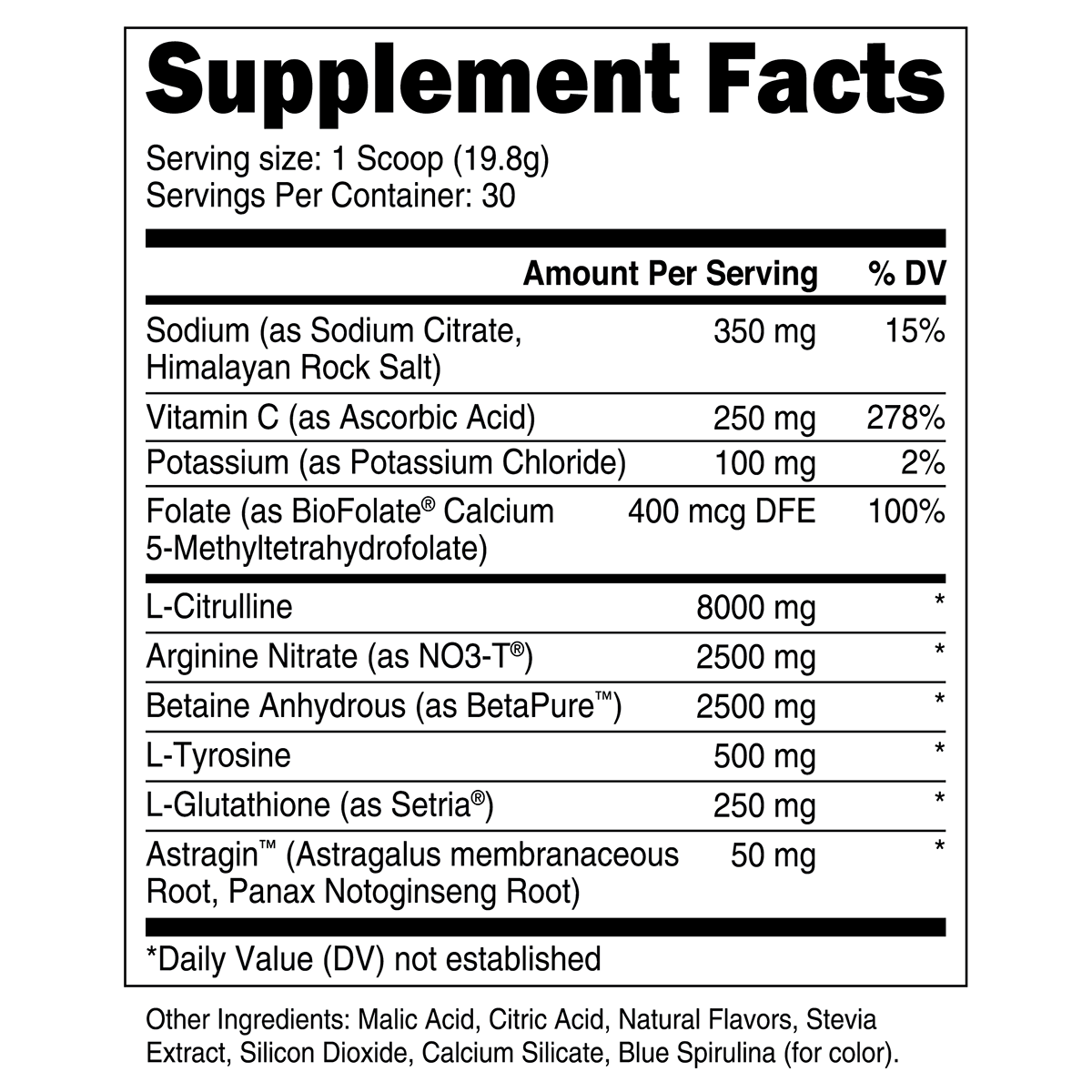 Pump vs Cell Volumization in bodybuilding